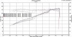 firstdyno1.jpg